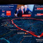 Выставка «Станция Манеж» (6+)